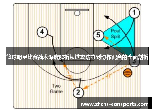 篮球明星比赛战术深度解析从进攻防守到协作配合的全面剖析