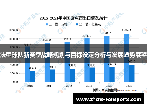 法甲球队新赛季战略规划与目标设定分析与发展趋势展望