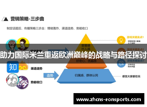 助力国际米兰重返欧洲巅峰的战略与路径探讨