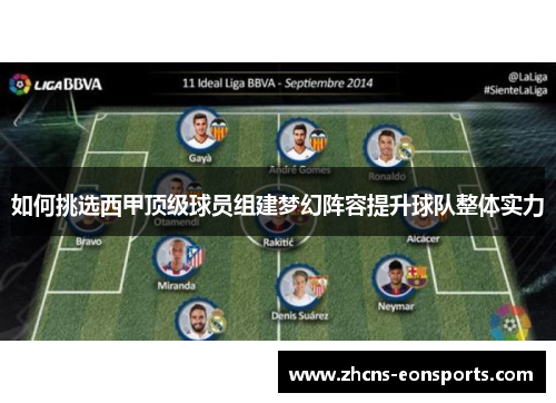 如何挑选西甲顶级球员组建梦幻阵容提升球队整体实力