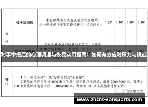 对手举报后的心理调适与恢复实用指南：如何有效应对压力与挑战