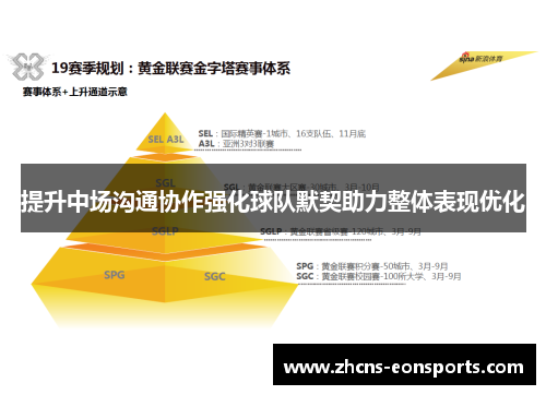 提升中场沟通协作强化球队默契助力整体表现优化