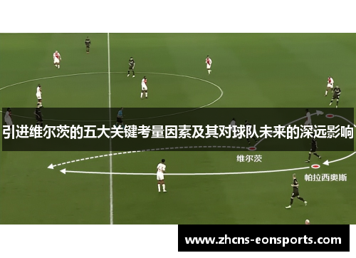 引进维尔茨的五大关键考量因素及其对球队未来的深远影响