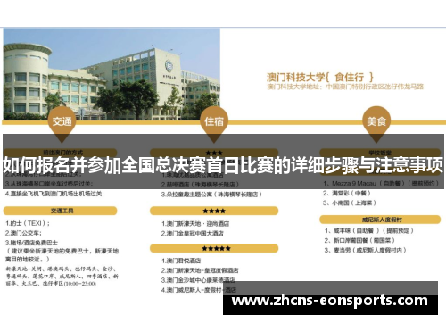 如何报名并参加全国总决赛首日比赛的详细步骤与注意事项