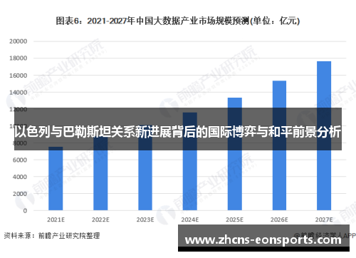 以色列与巴勒斯坦关系新进展背后的国际博弈与和平前景分析