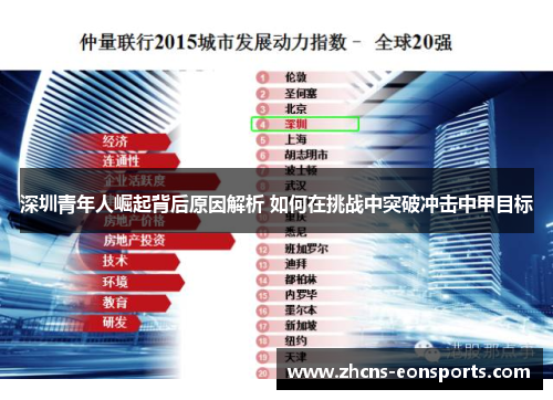深圳青年人崛起背后原因解析 如何在挑战中突破冲击中甲目标