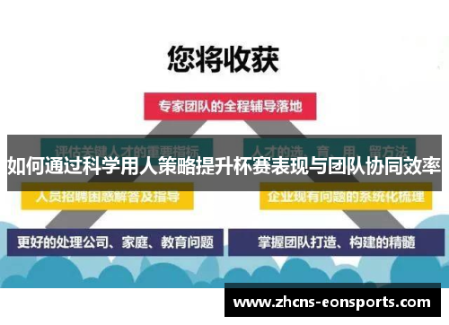 如何通过科学用人策略提升杯赛表现与团队协同效率
