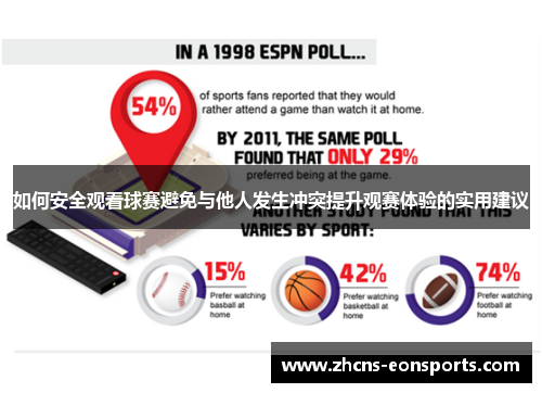 如何安全观看球赛避免与他人发生冲突提升观赛体验的实用建议