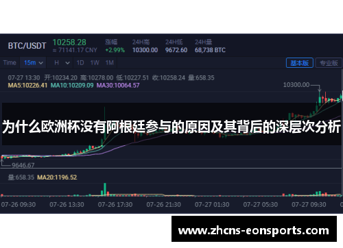 为什么欧洲杯没有阿根廷参与的原因及其背后的深层次分析