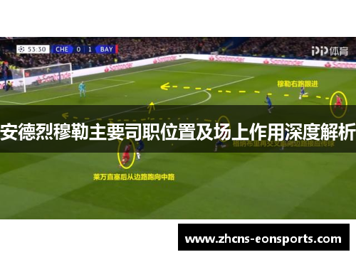 安德烈穆勒主要司职位置及场上作用深度解析