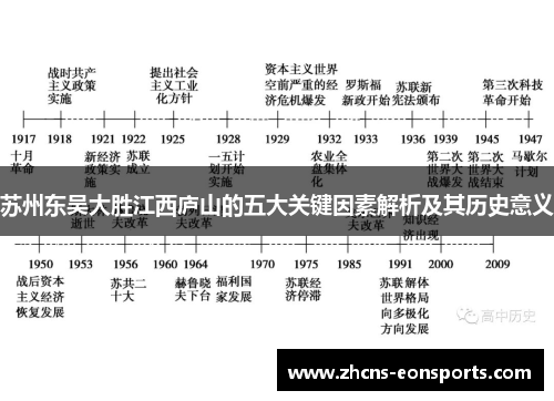 苏州东吴大胜江西庐山的五大关键因素解析及其历史意义