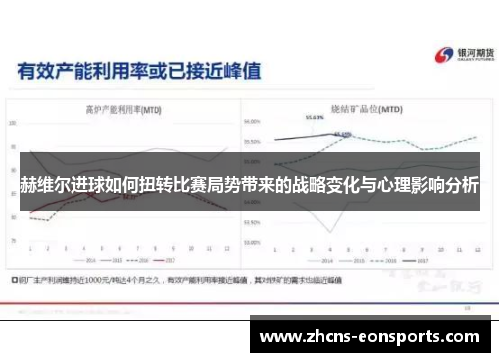 赫维尔进球如何扭转比赛局势带来的战略变化与心理影响分析