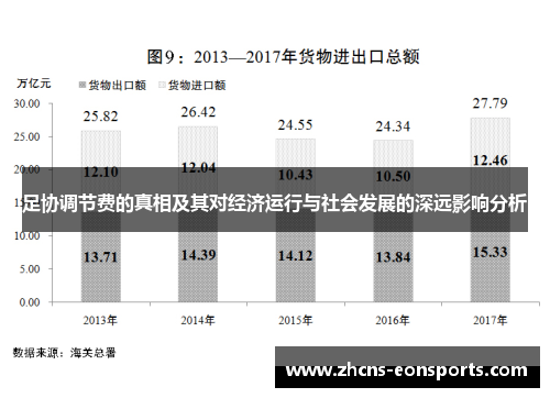 足协调节费的真相及其对经济运行与社会发展的深远影响分析 足协调节费的真相及其对经济运行与社会发展的深远影响分析