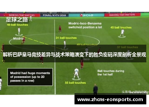 解析巴萨皇马竞技差异与战术策略演变下的胜负密码深度剖析全景观