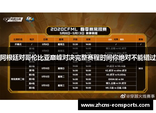 阿根廷对哥伦比亚巅峰对决完整赛程时间你绝对不能错过